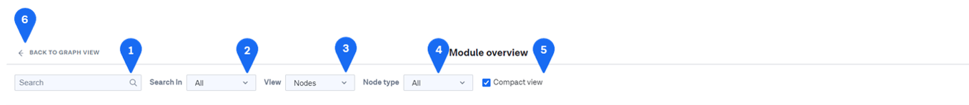 Module_overview_navigation.png