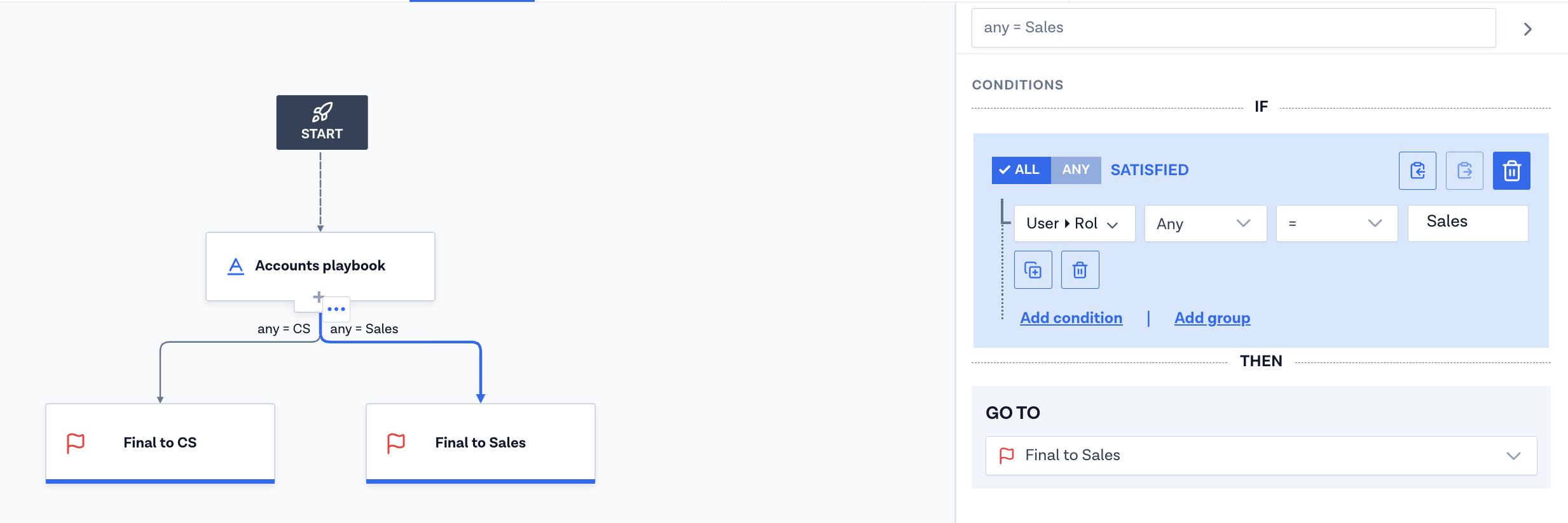 User-roles-at-module.png